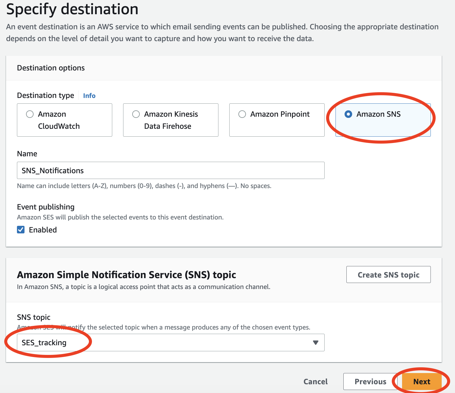 Use SES as destination