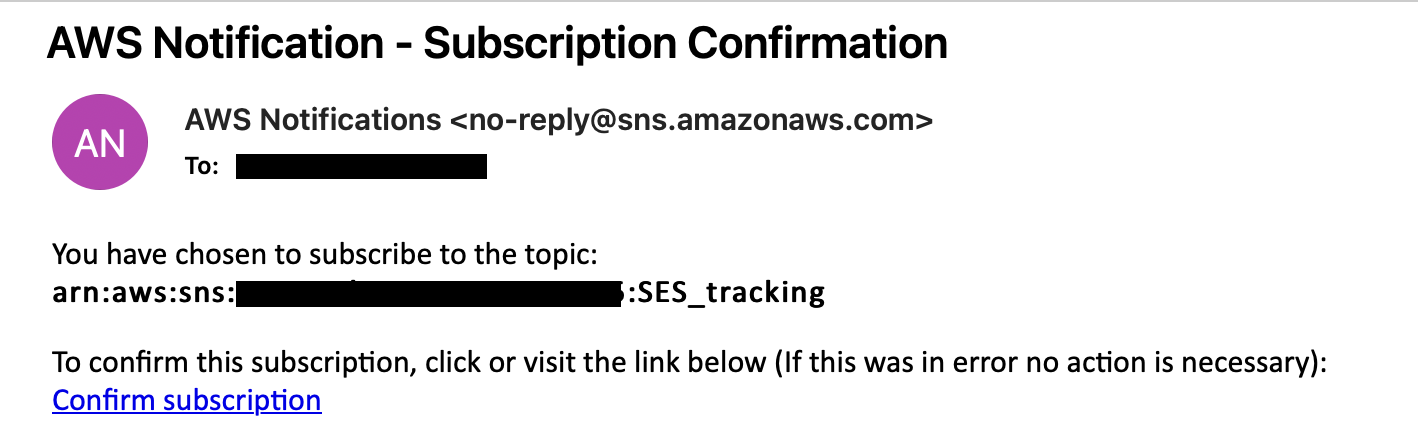 AWS Notification email