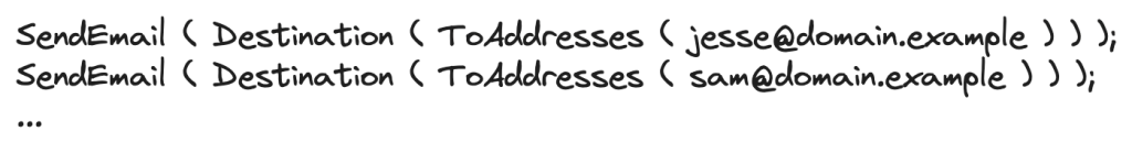 Use the ToAddress field to individual message in the SendEmail API 
