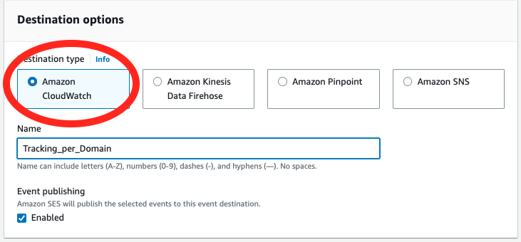 Select event destination as Amazon CloudWatch