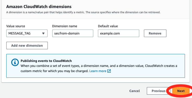 add message auto-tag as CloudWatch dimension to track