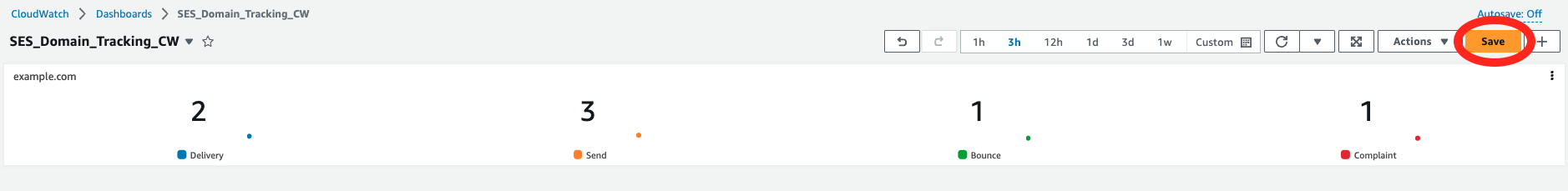 Save CloudWatch dashboard settings 