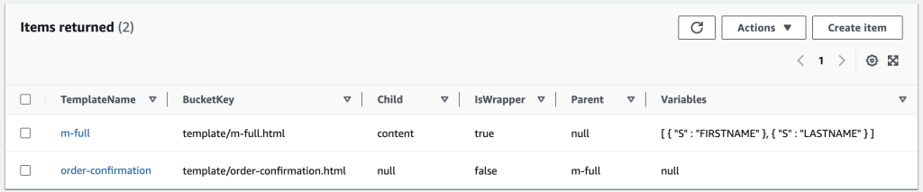 Screenshot of the DynamoDB console, displaying two items: m-full and order-confirmation.