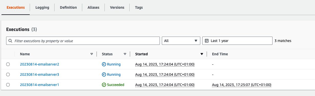SMTP manual rotation step function execution list