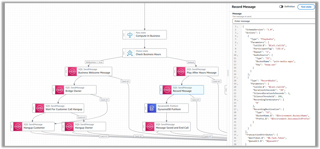 Figure 5 – Screenshot of the SQS: SendMessage state configuration in Step Functions Workflow Studio. The interface shows three main concepts: a message content formatter for PSTN audio service actions, transaction attribute fields for the WaitToken and QueueUrl values, and callback integration pattern settings. The message content input section displays input fields and options for setting up the message structure that enables communication between Step Functions and the PSTN audio service.
