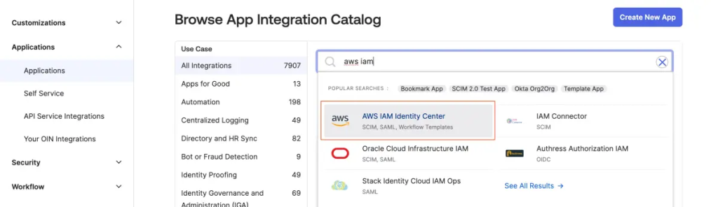 AWS IAM Identity Center