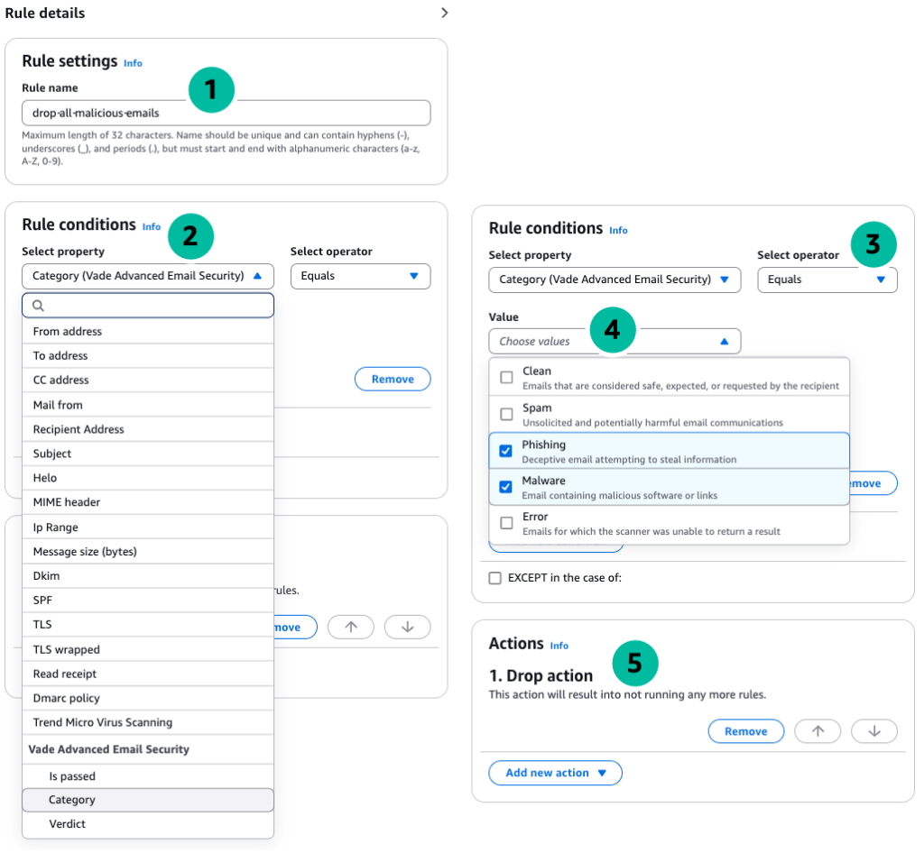 Vade drop malicious messages