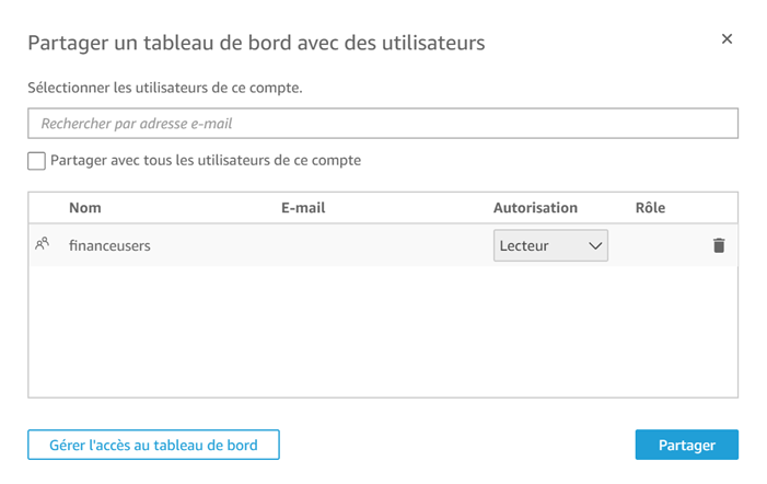 Intégrer des tableaux de bord QuickSight - Partage
