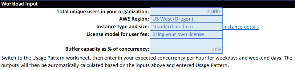 Outil de tarification Amazon AppStream 2.0 - Exemple 1 - Scenario