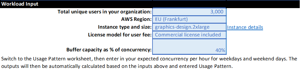 Outil de tarification Amazon AppStream 2.0 - Exemple 2 - Scenario