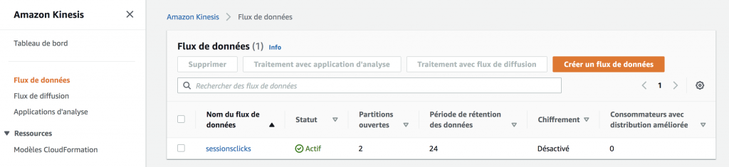 Amazon Kinesis configuration
