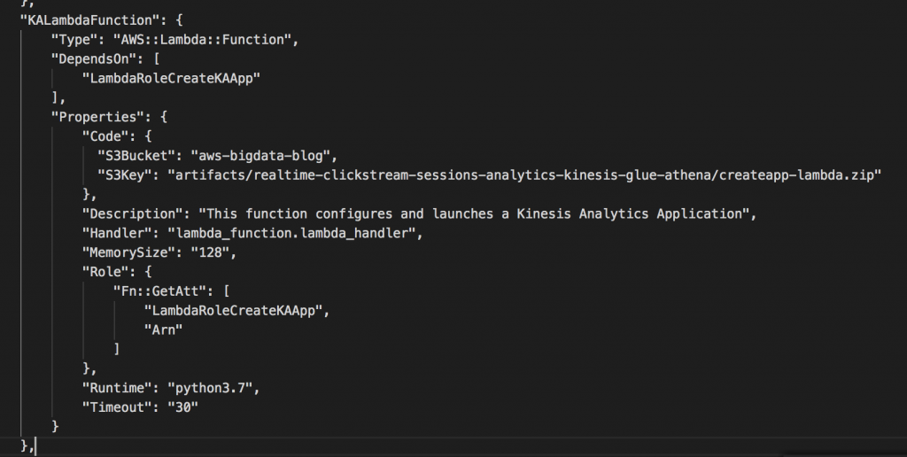 CloudFormation snippet