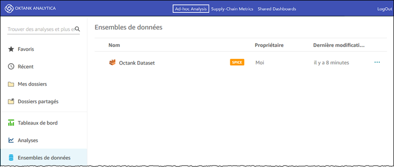 Présentation des jeux de données partagés.