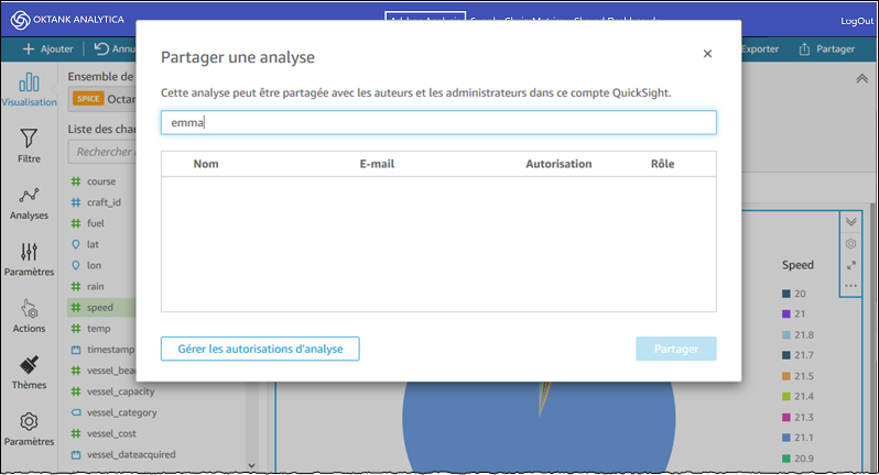 Partage de l'analyse QuickSight.
