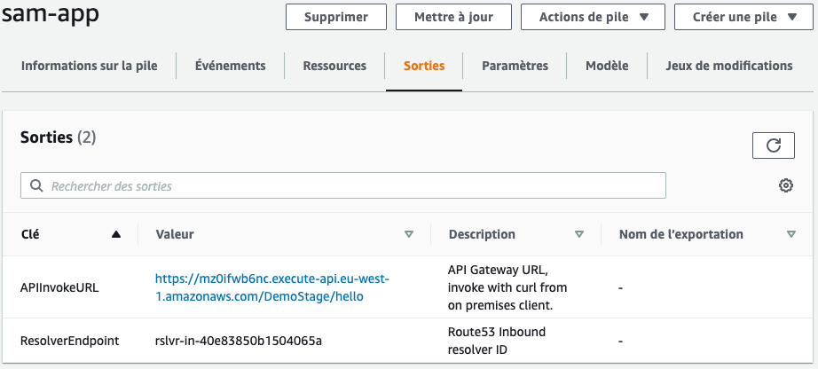 Sorties CloudFormation.