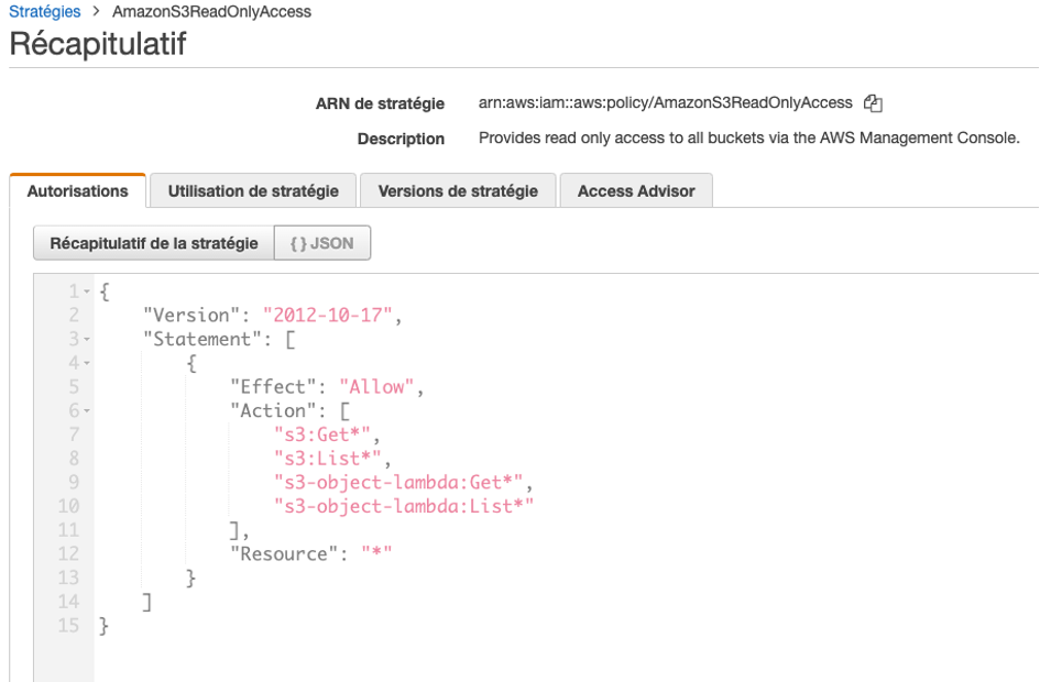Figure 14 : Récapitulatif de la stratégie.