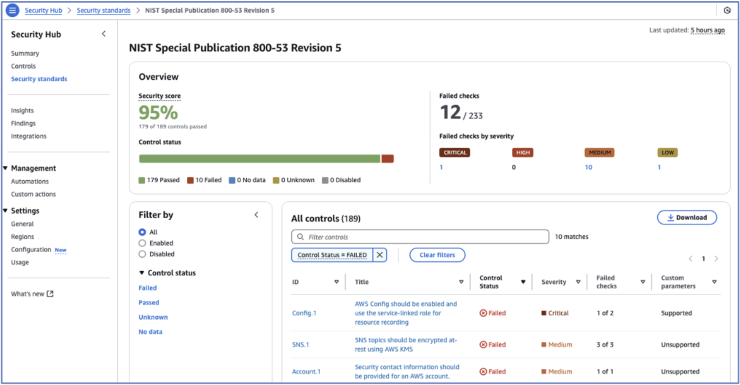 NIST on Security Hub