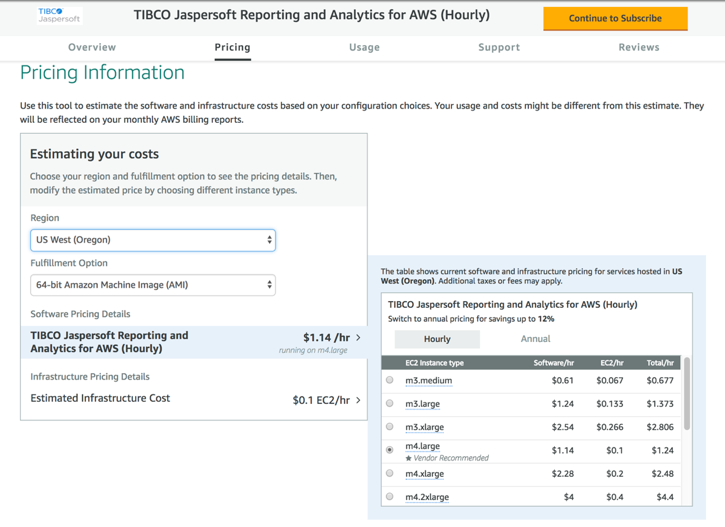 continue to subscribe