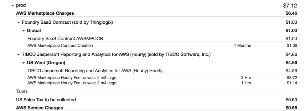 prod account details