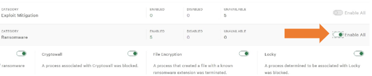 crowdstrike select ransomware protection