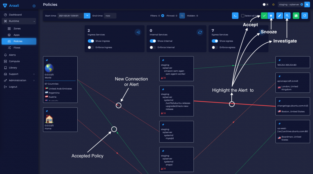 Araali namespace policies page for Kubernetes access