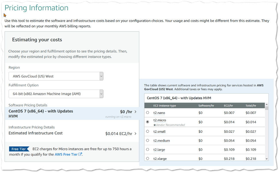 Screenshot of marketplace pricing information for product