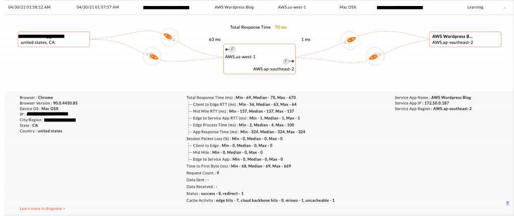 Application-driven Intelligent Results prosimo AXI screenshot