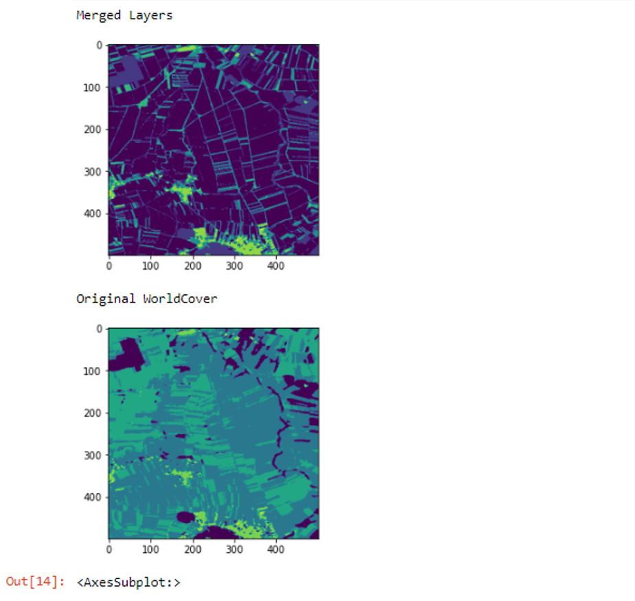 Merged Layers screenshot