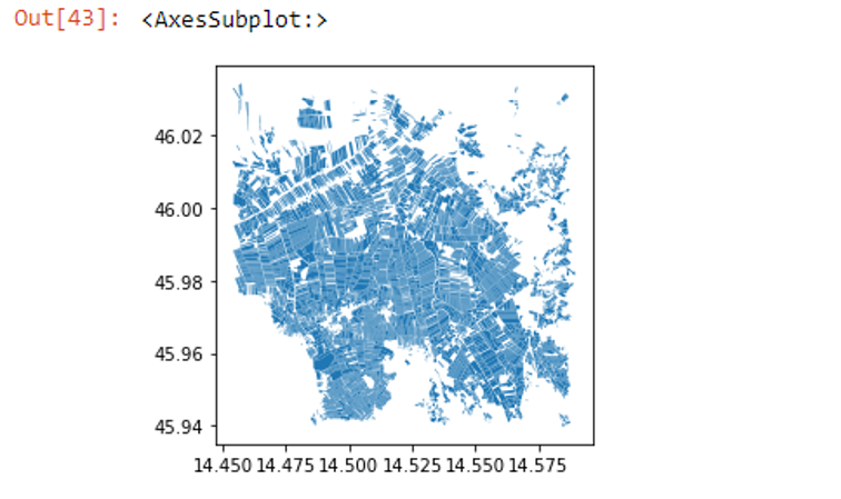 match and plot the coordinate reference system of your ESA WorldCover raster screenshot