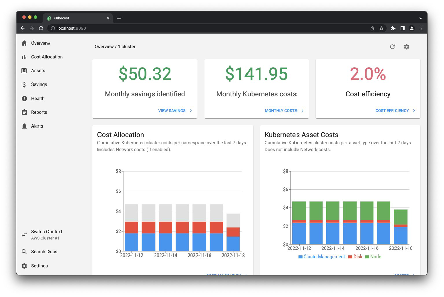 kubecost dashboard displaying monthly savings monthly kubernetes costs and cost efficiency