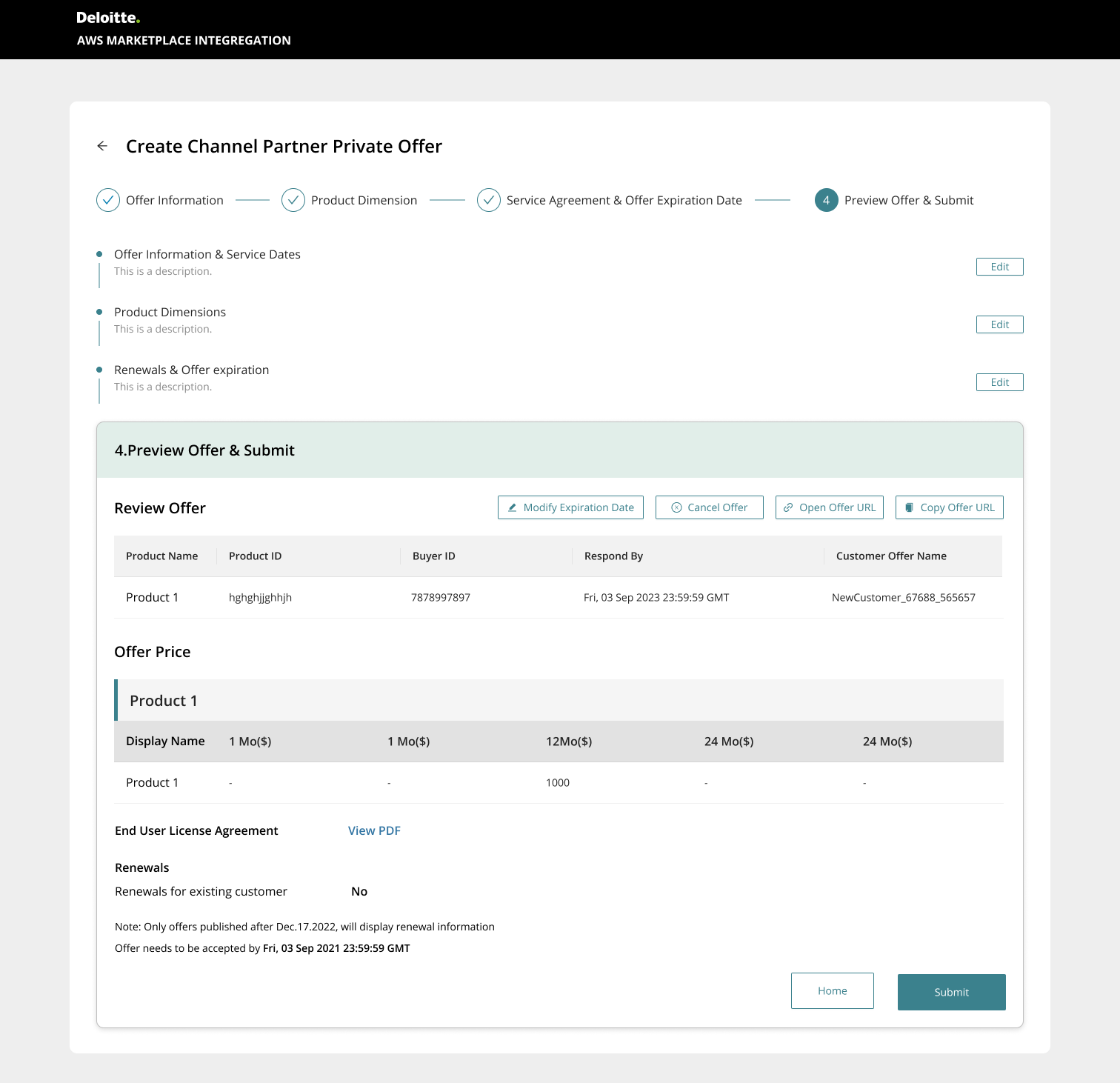 Deloitte - CPPO View 