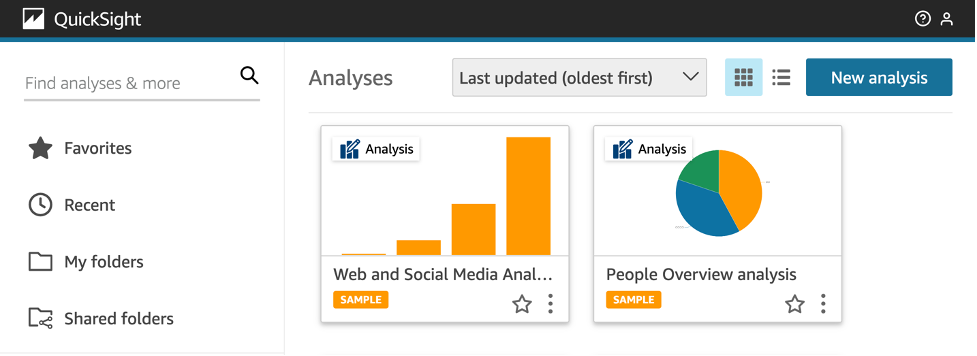 This shows the quicksight home page