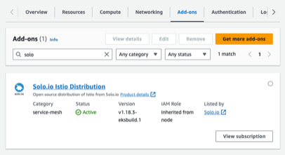 Addon tab showing the "Active" status of the addon in an active Amazon EKS cluster.