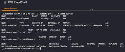 Screenshot shows the update-kubeconfig CLI command to set the context pointing to your EKS cluster and then use kubectl get all CLI command to show all the resources running in istio-system namespace