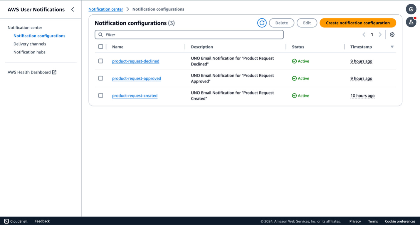 Notification configuration