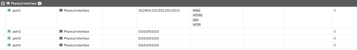 Physical Interface list in FortiGate console