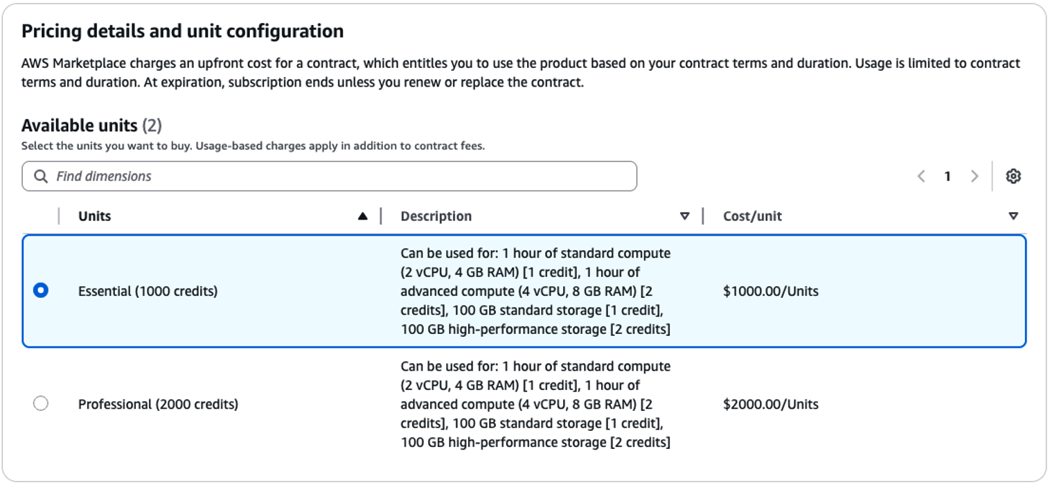 tiered-contract-pricing-purchase-options-compute-solution