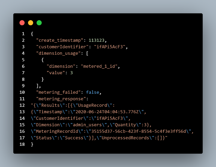 AWS Marketplaceに送信されたメータリングレコード
