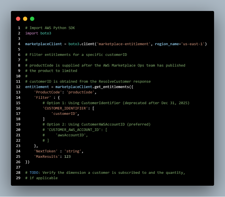 エンタイトルメント取得のためのSaaS統合リクエスト