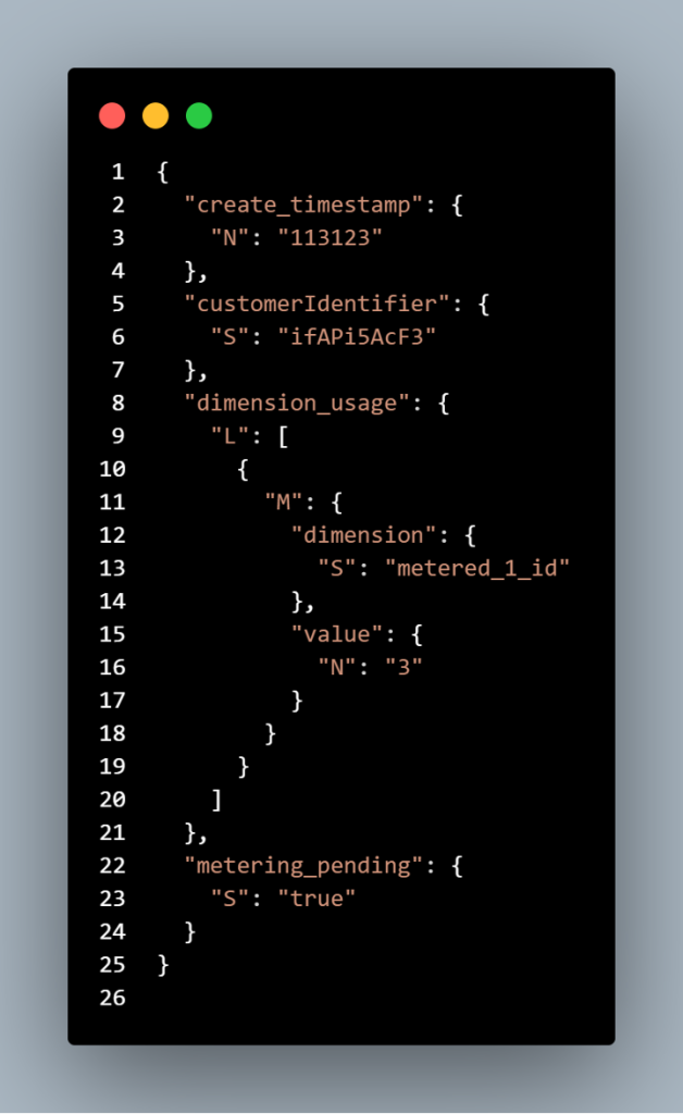 AWSMarketplaceMeteringRecordsテーブルのレコード形式。