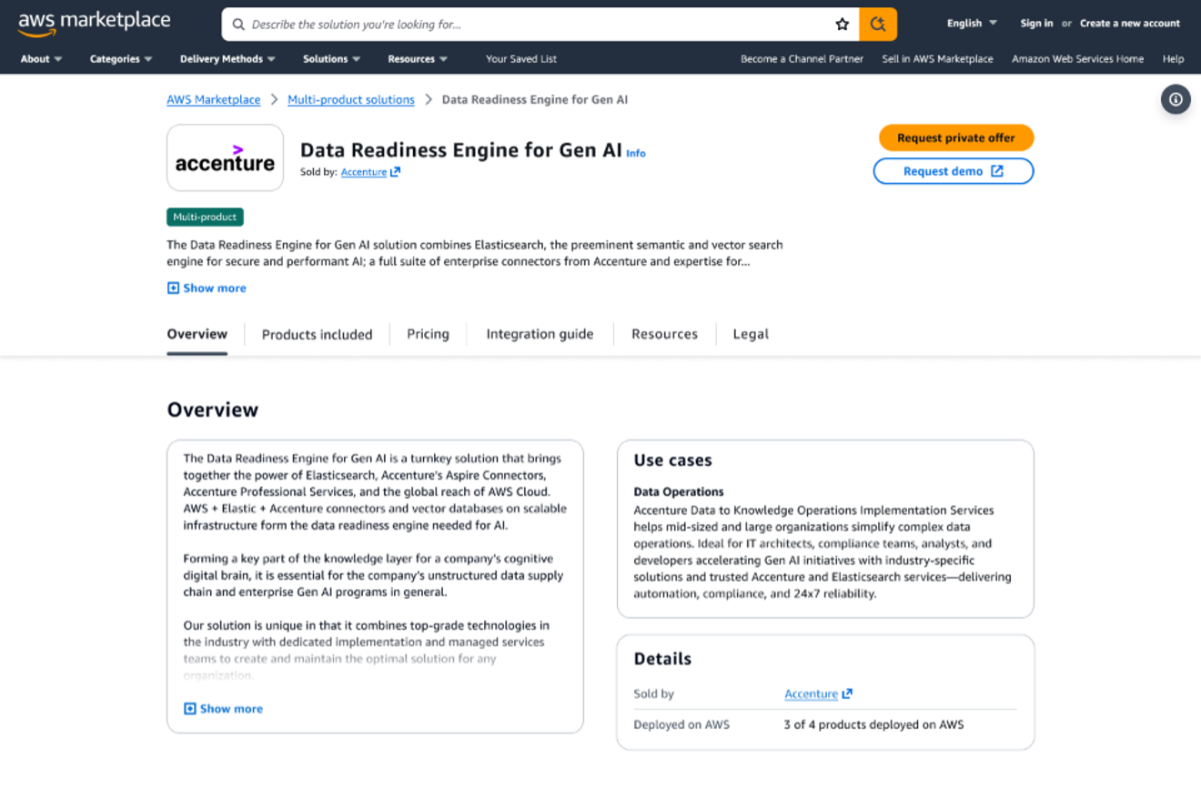 AWS Marketplace listing for Accenture's Data Readiness Engine for Gen AI solution, highlighting its integration of Elasticsearch for semantic and vector search capabilities. The solution is marked as a multi-product offering with 3 of 4 products deployed on AWS.