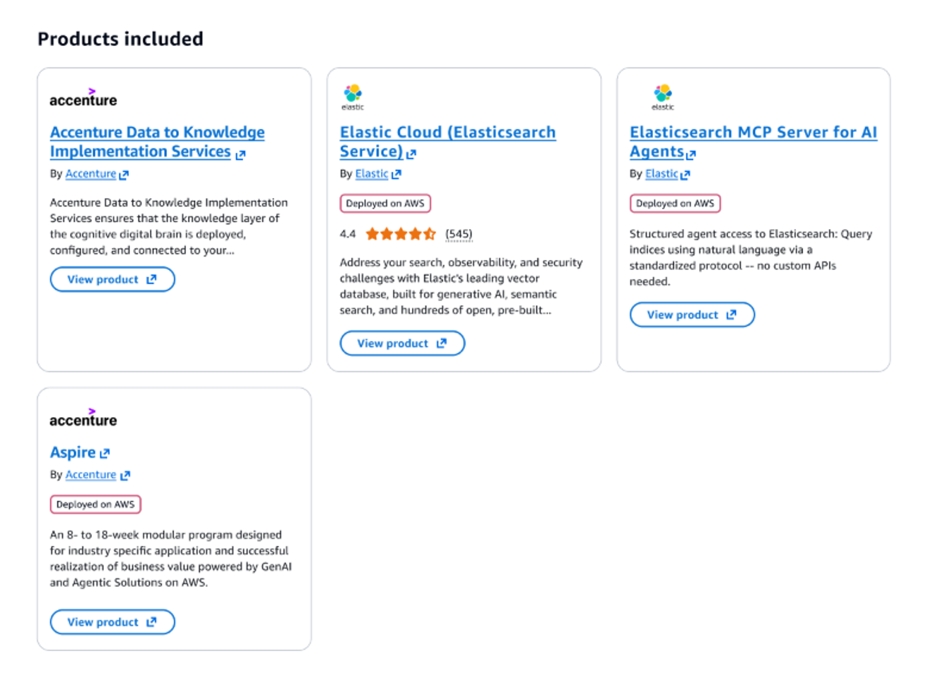 Four integrated products for Data Readiness Engine: Accenture services, Elasticsearch, and Aspire platform with AWS deployment.