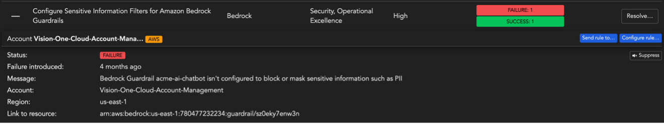 Sensitive data exposure detection TrendAI Vision One