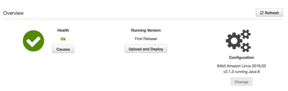 Overview Healthy Screenshot