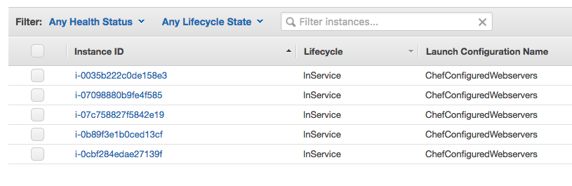 blog-autoscaling-increase-to-five