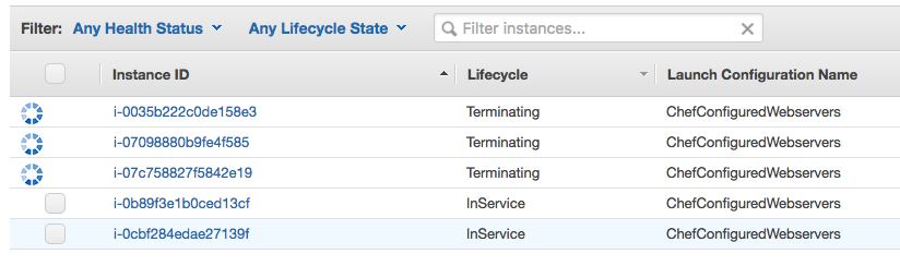 blog-autoscaling-increase-to-two