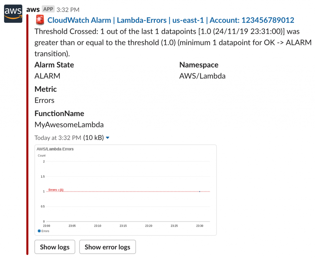 Example of an Amazon CloudWatch Alarm notification with Show Logs buttons.