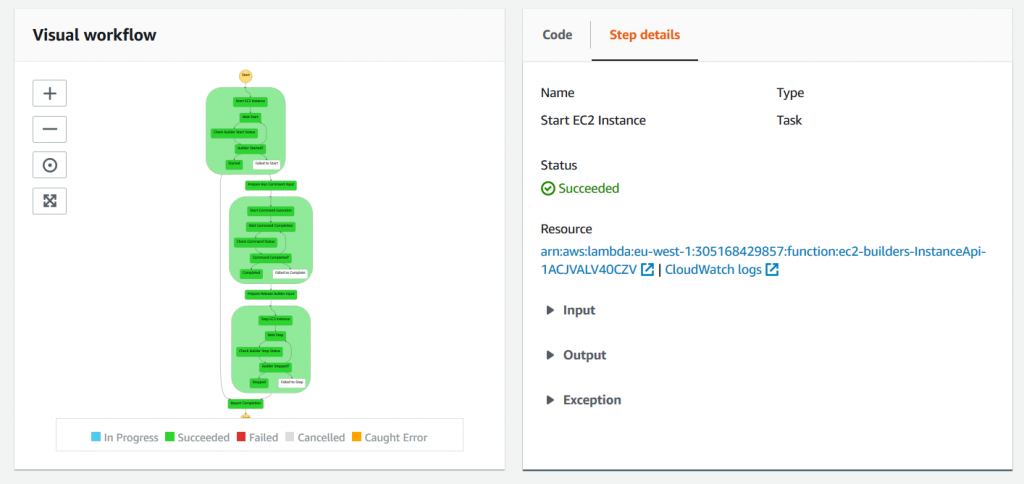 Custom build step execution
