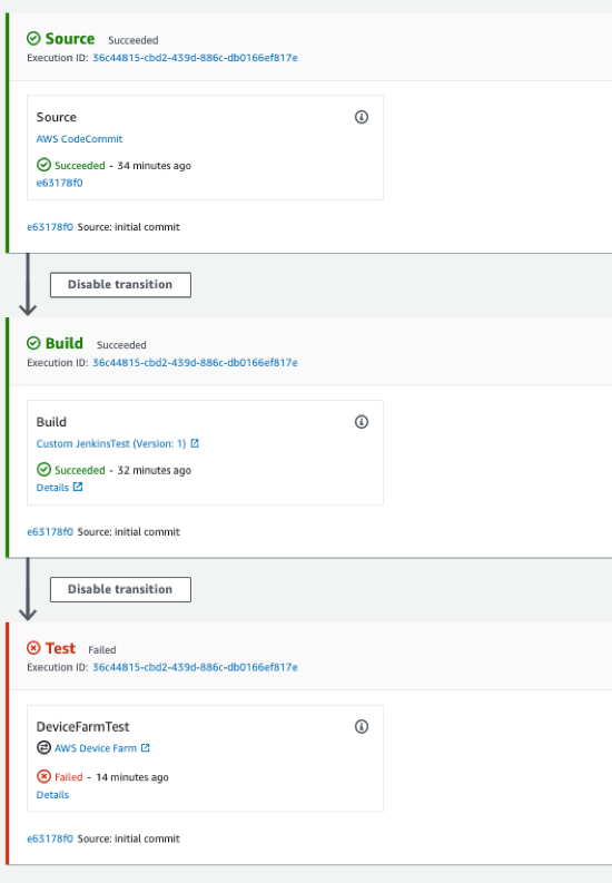 Completed codepipeline sample with example test failure