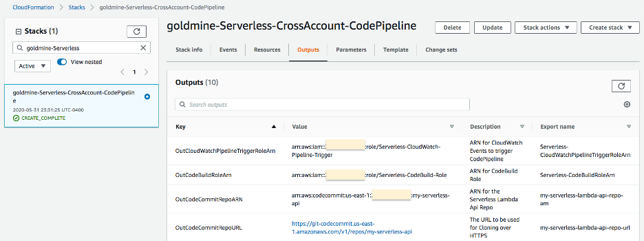 CodePipeline Cloudformation stack created successfully